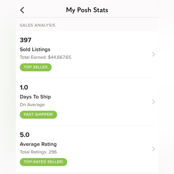 SHOP WITH CONFIDENCE🛍️💎🤩🤩🤩🤩🤩 - Picture 1 of 2